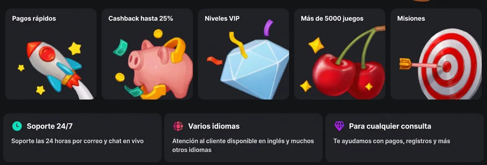 La plataforma Bet On Red destaca por su reembolso semanal y su amplia selección de juegos.